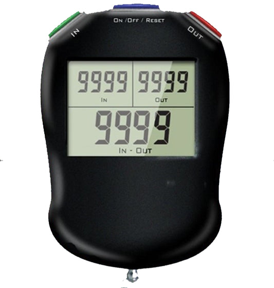 Doorman's In/Out Electronic Tally Counter | Triple Display Occupancy Tracker UK