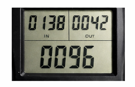 Doorman's In/Out Electronic Tally Counter | Triple Display Occupancy Tracker UK